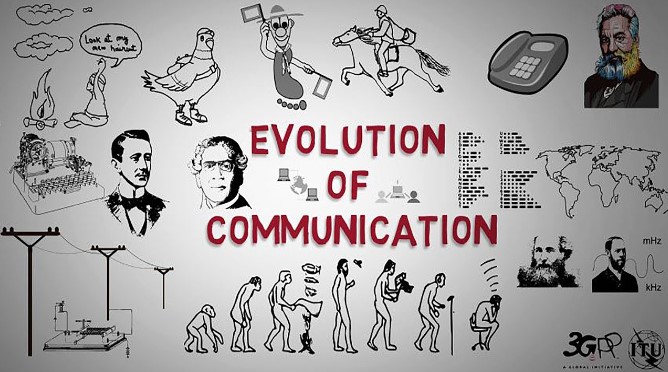 Different modes of communication have been used over the years. | Source: YouTube