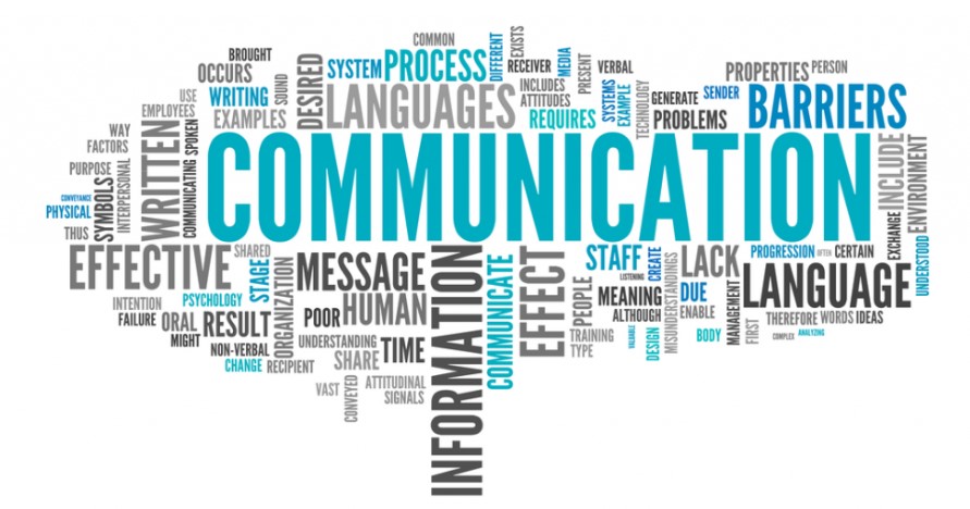 Figure 1 – A word cloud that describes the essence of communication (Brandon, 2020).